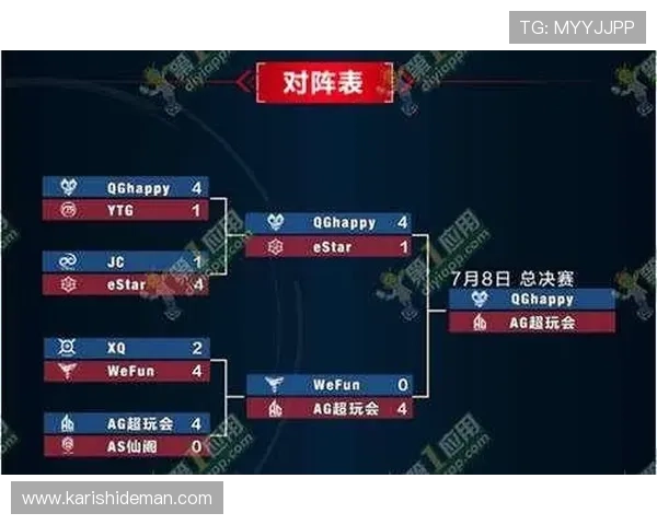 安全可靠的ag体育入口登录页面,保障玩家个人信息和资金安全 安全可靠的ag体育入口登录页面,保障玩家个人信息和资金安全